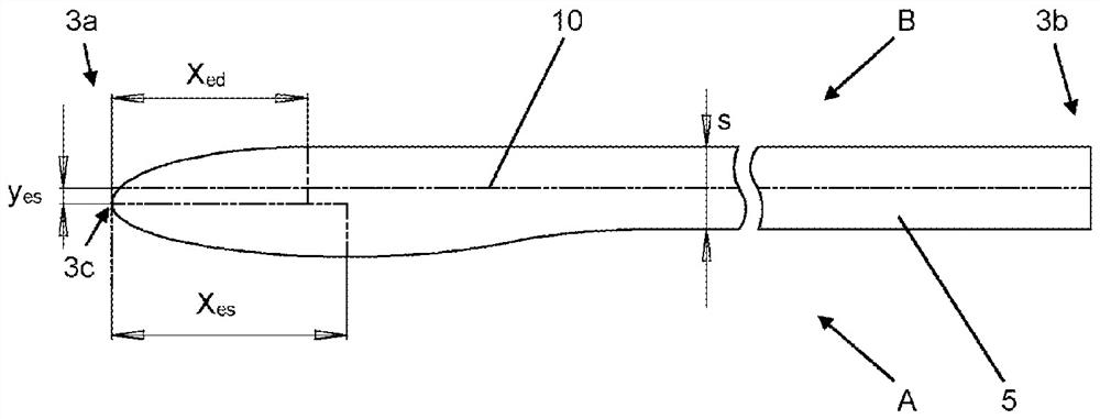 Closed centrifugal pump channel impeller for liquids with abrasive or aggressive mixtures