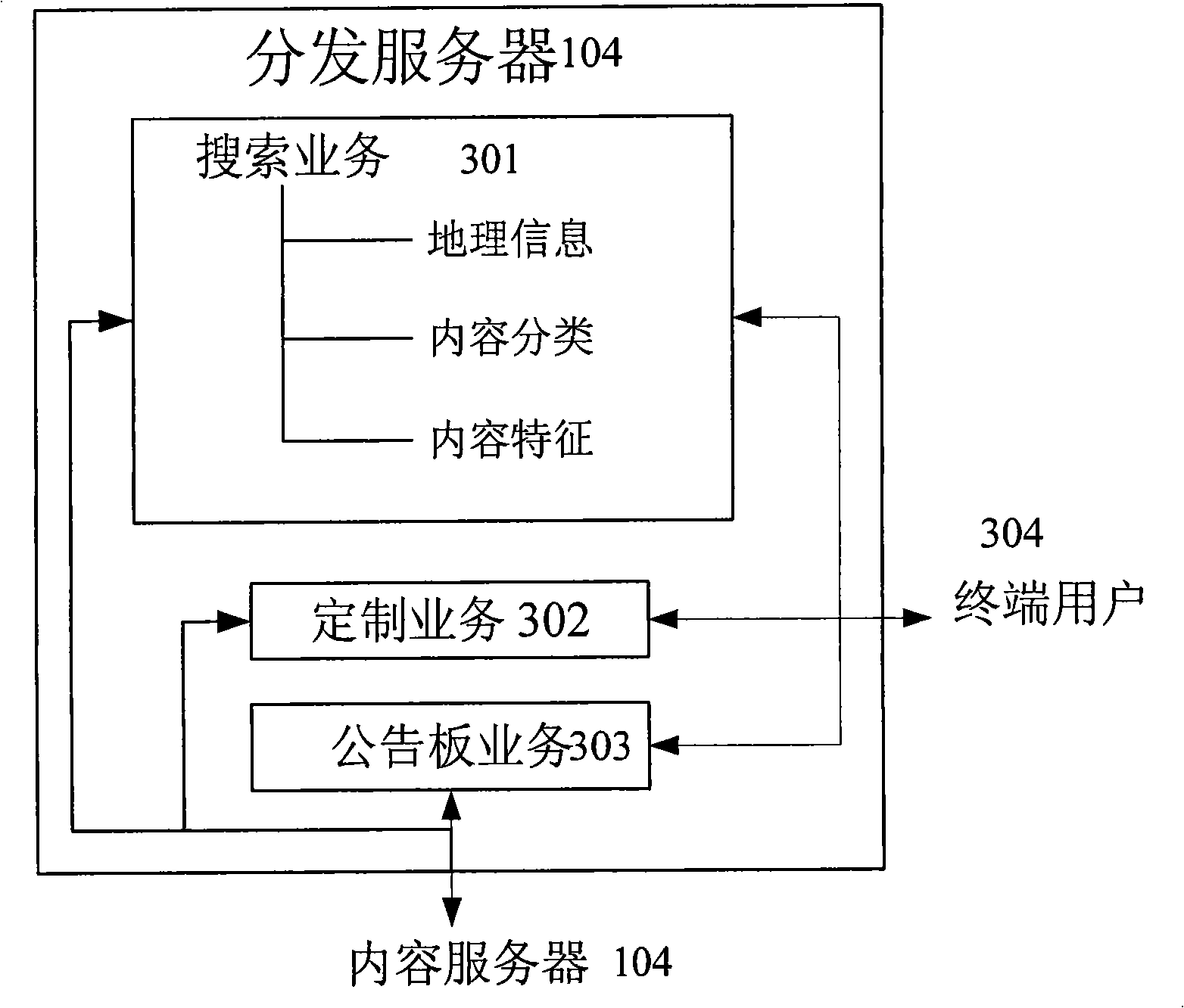 Real world broadcasting system and method