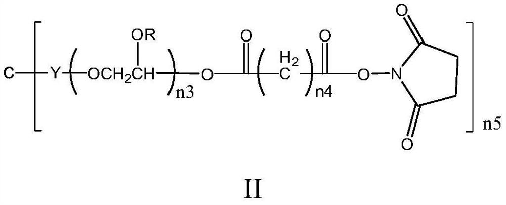 Closed hydrogel as well as preparation method and application thereof