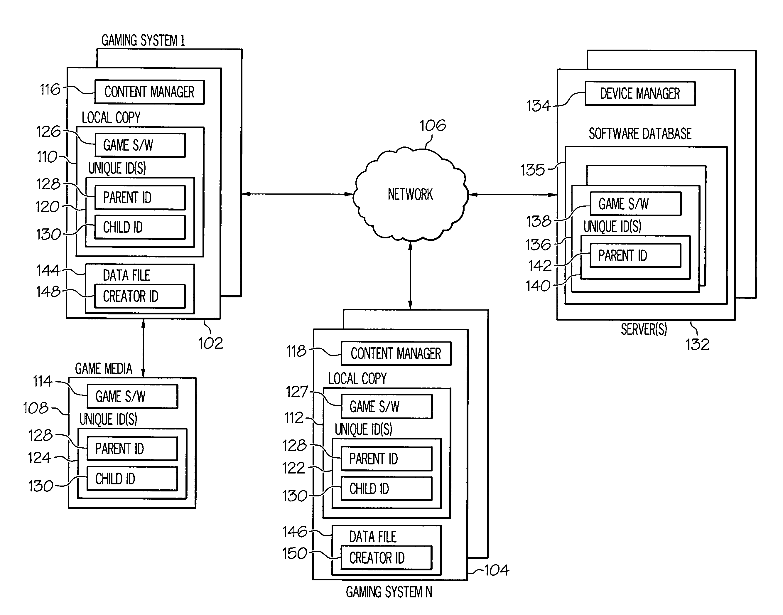 Controlling interaction between protected media