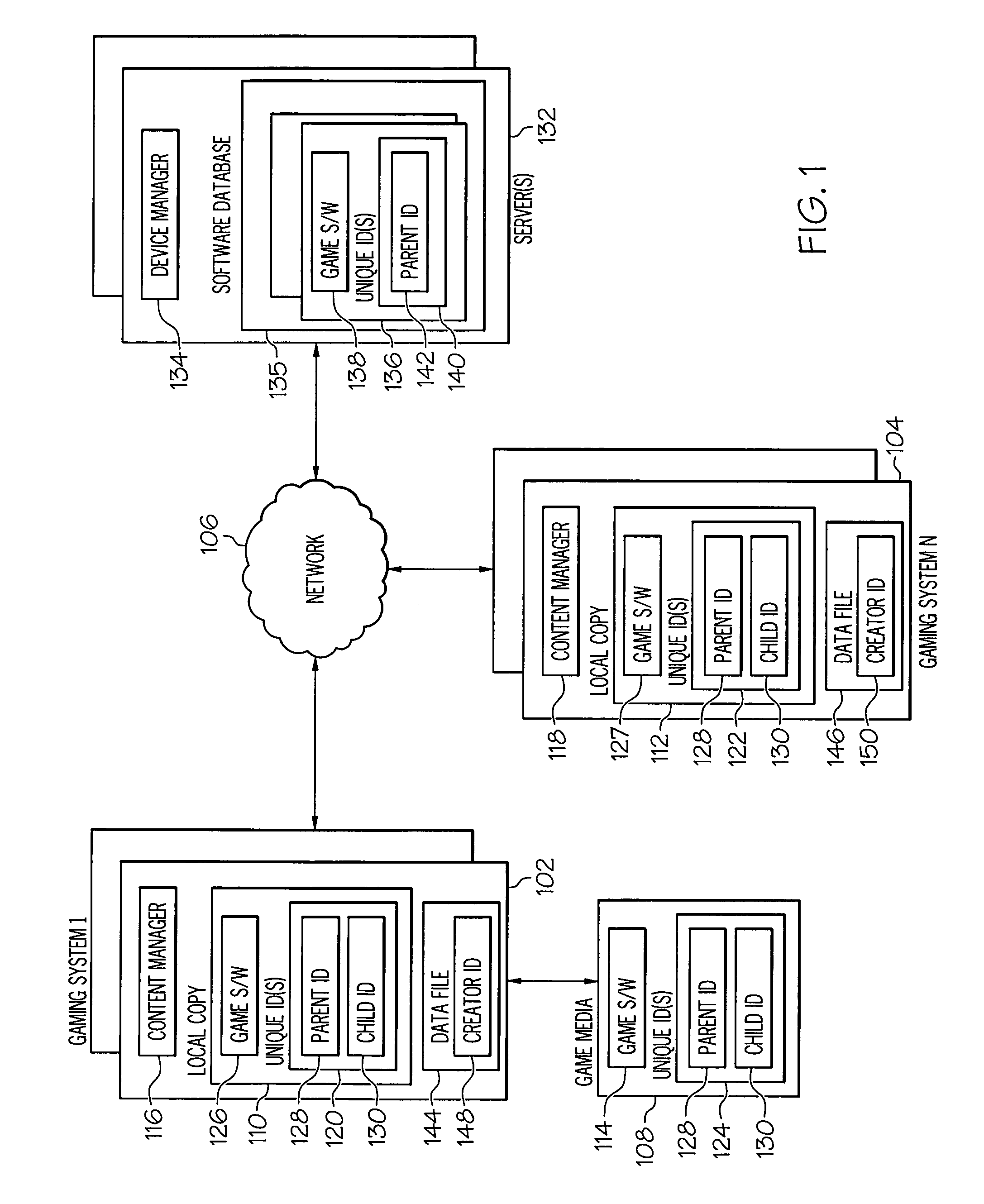 Controlling interaction between protected media