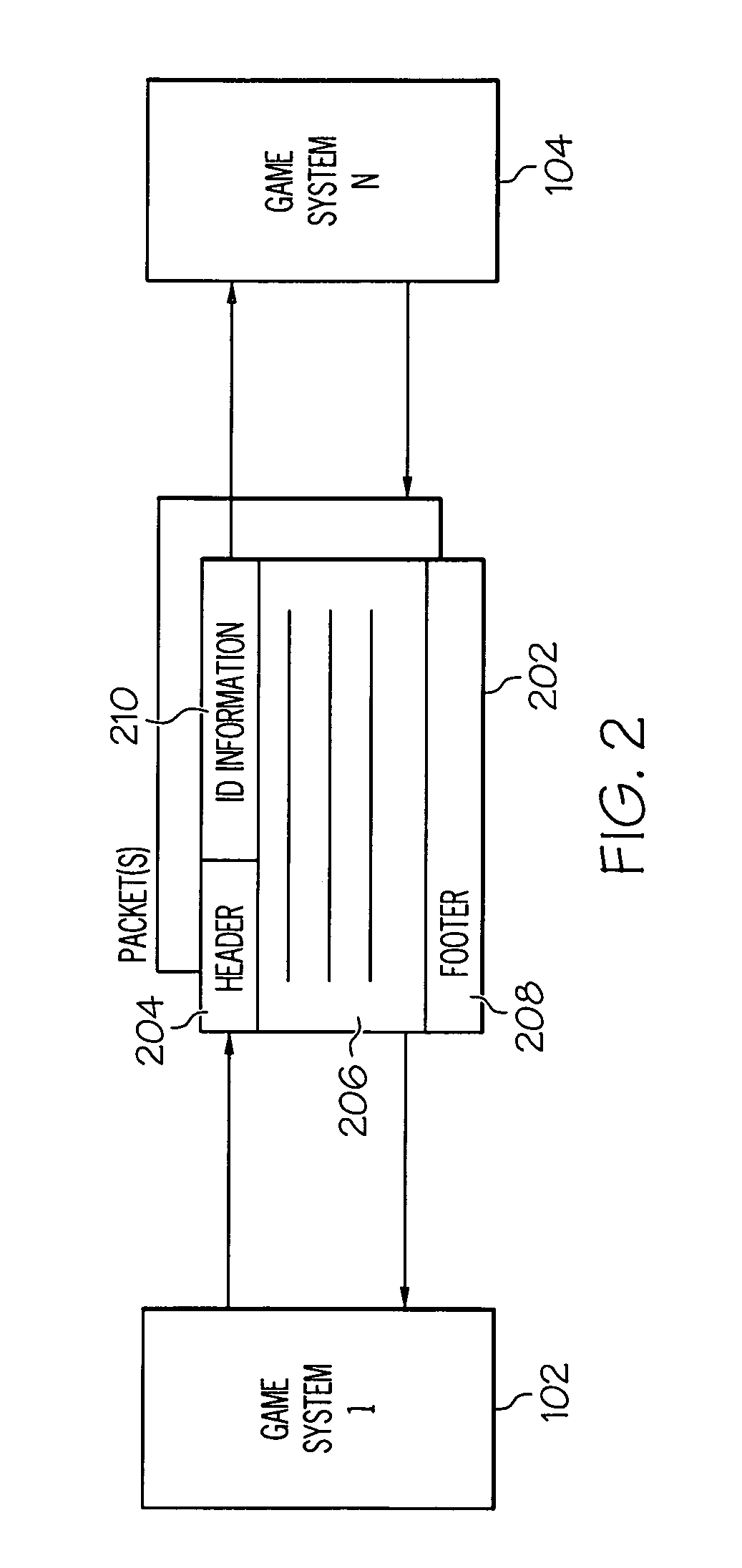 Controlling interaction between protected media