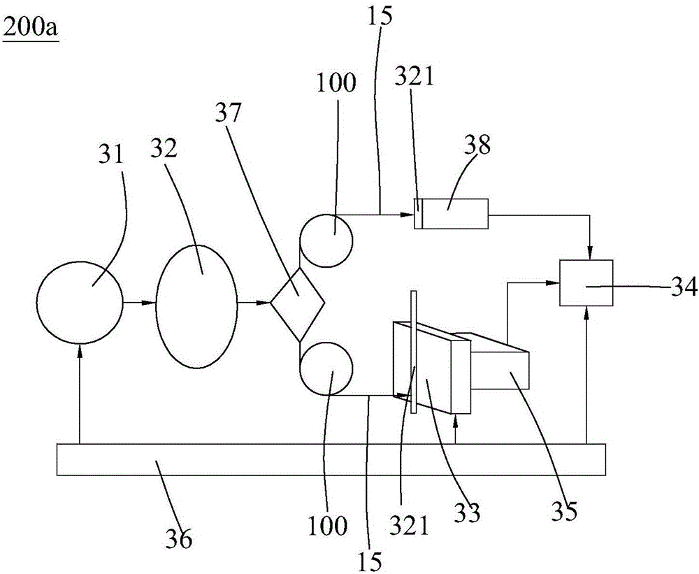 System and method for testing neutron scintillator position sensitive detector