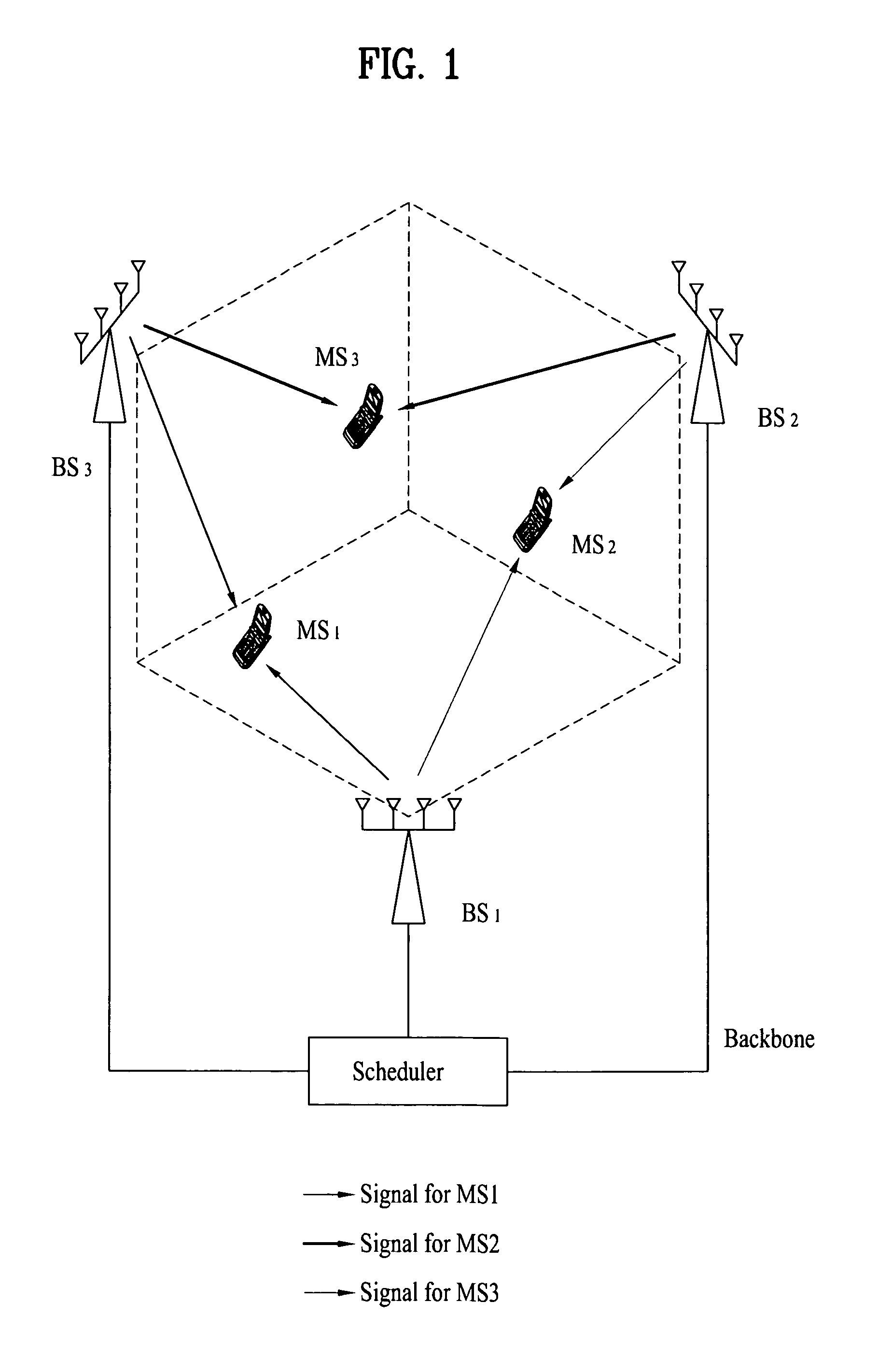 Collaborative mimo using sounding channel in multi-cell environment