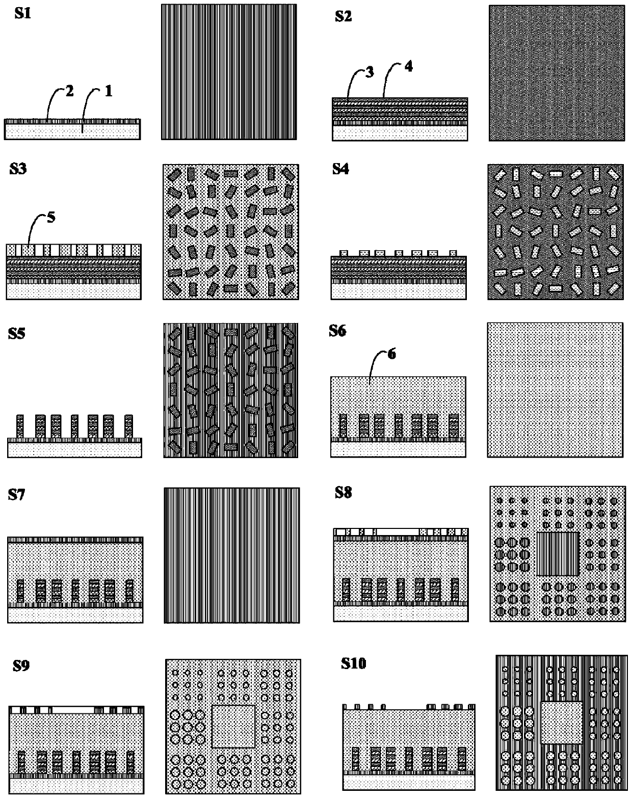 Three-dimensional integrated metasurface device and preparation method and application thereof