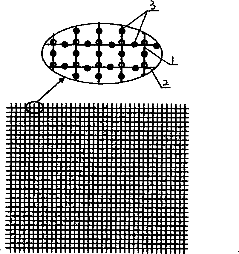 Thermoluminescence fabric