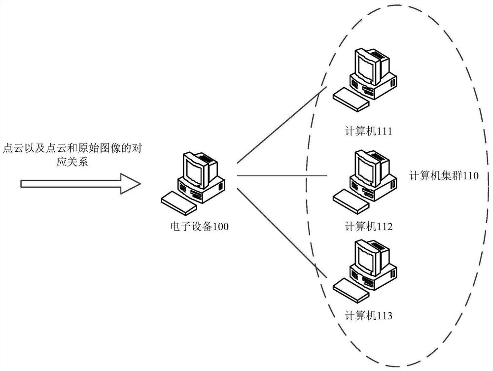 Grid generation method and device and storage medium