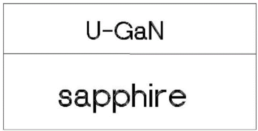 Preparation method for LED perpendicular structure