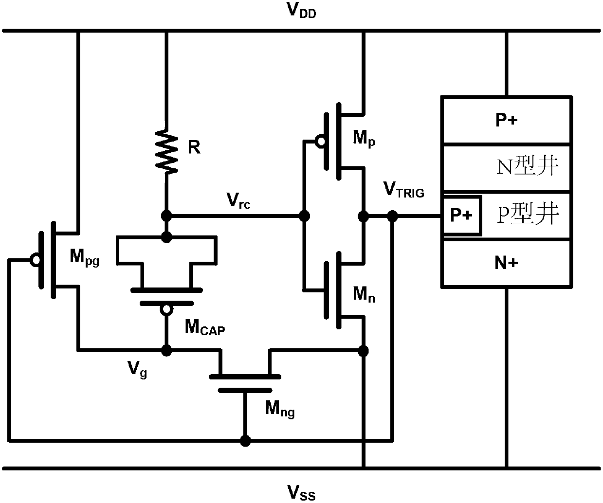 Power strangulation electrostatic discharge protection circuit