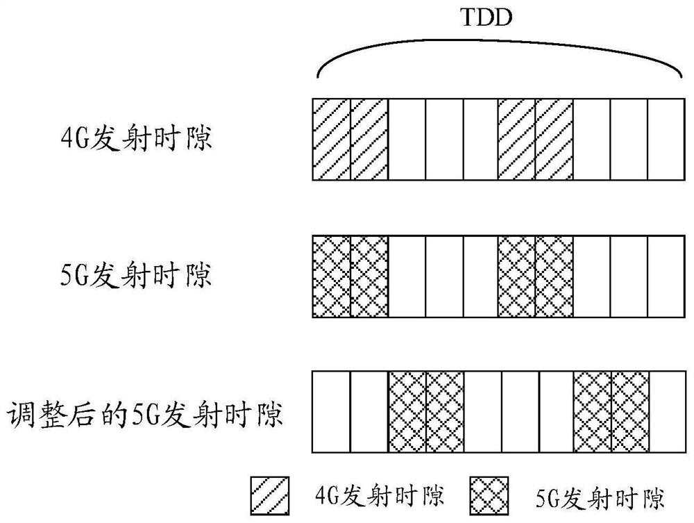 Interference processing method and mobile terminal