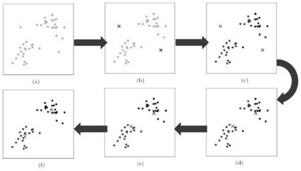 Iterative determination method of distance between piles based on sonar point cloud data