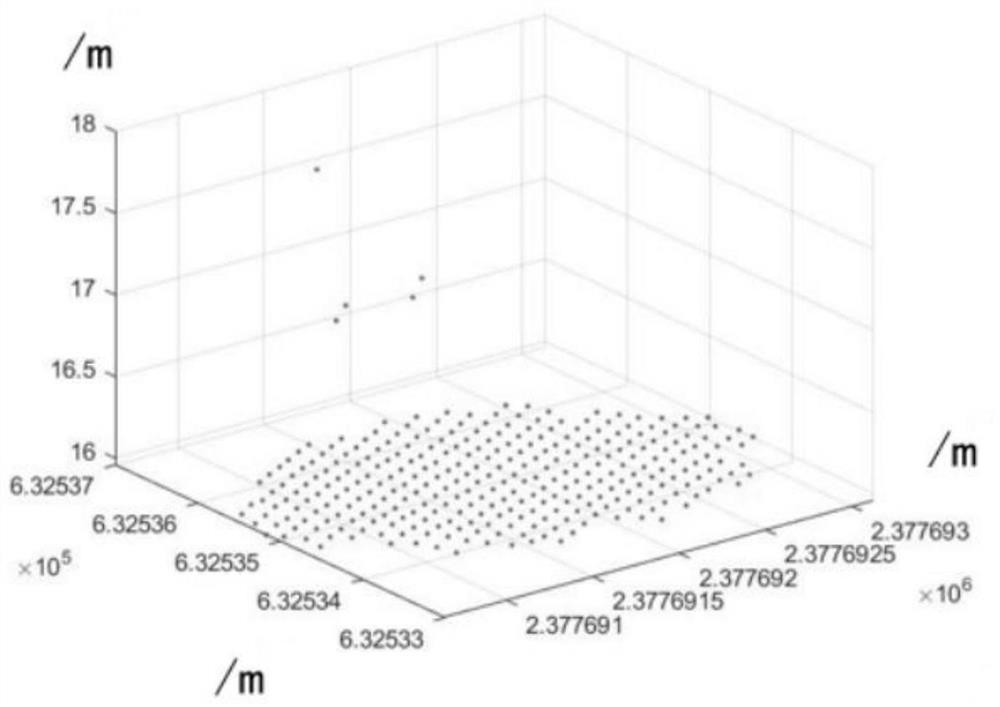 Iterative determination method of distance between piles based on sonar point cloud data