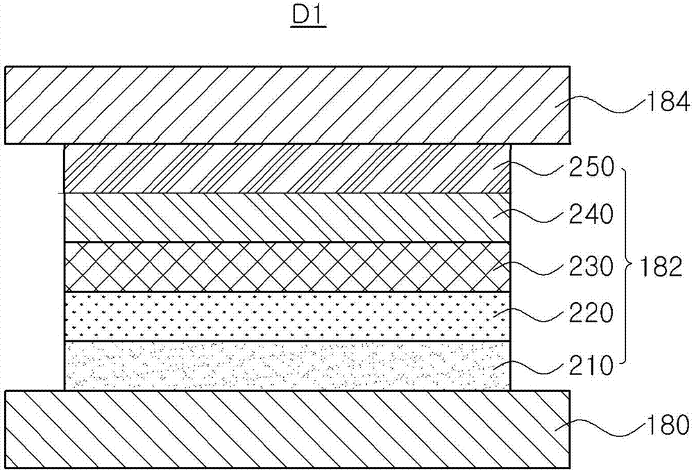 Organic compound, and organic light emitting diode and organic light emitting display device including same