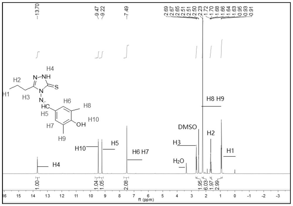 5-Substituent-1,2,4-triazole-thione Schiff base compound and preparation method and application thereof