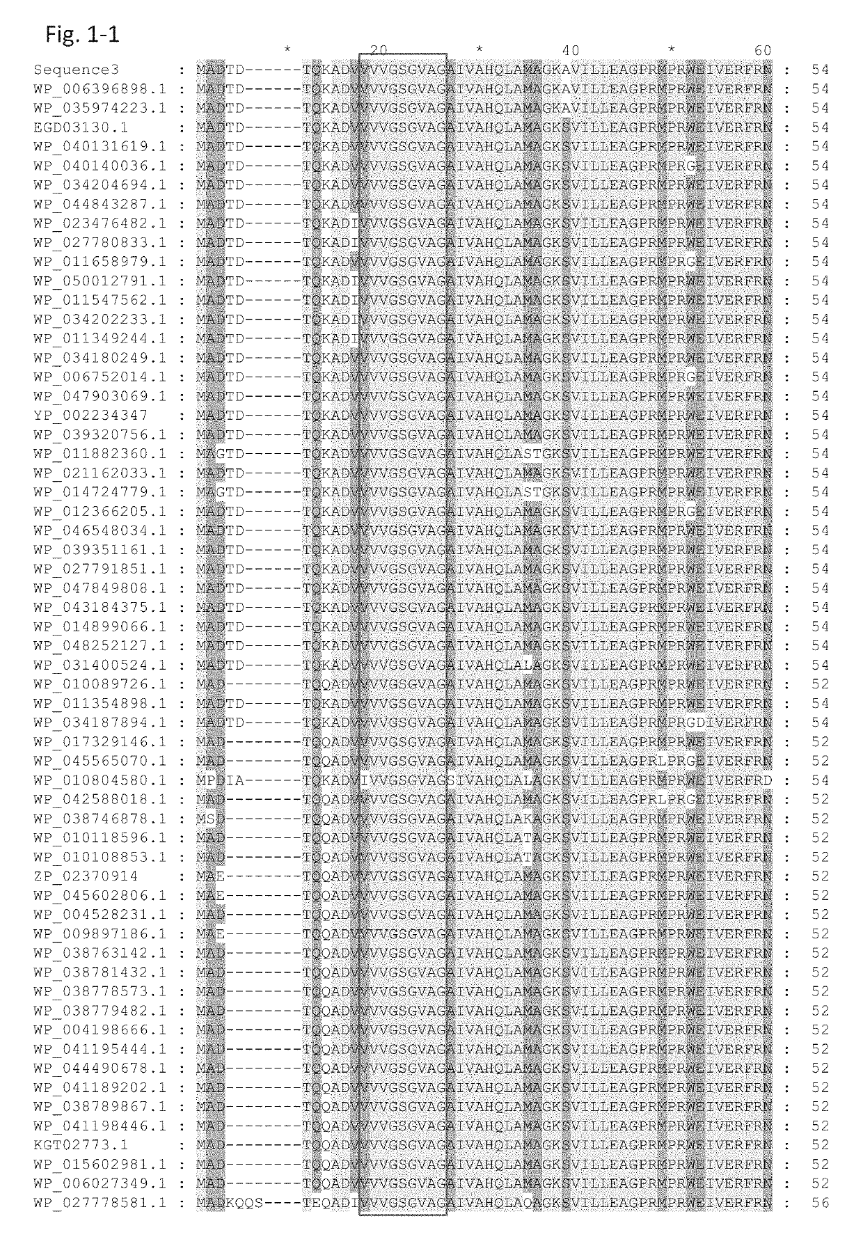 Mutant-type glucose dehydrogenase and use thereof