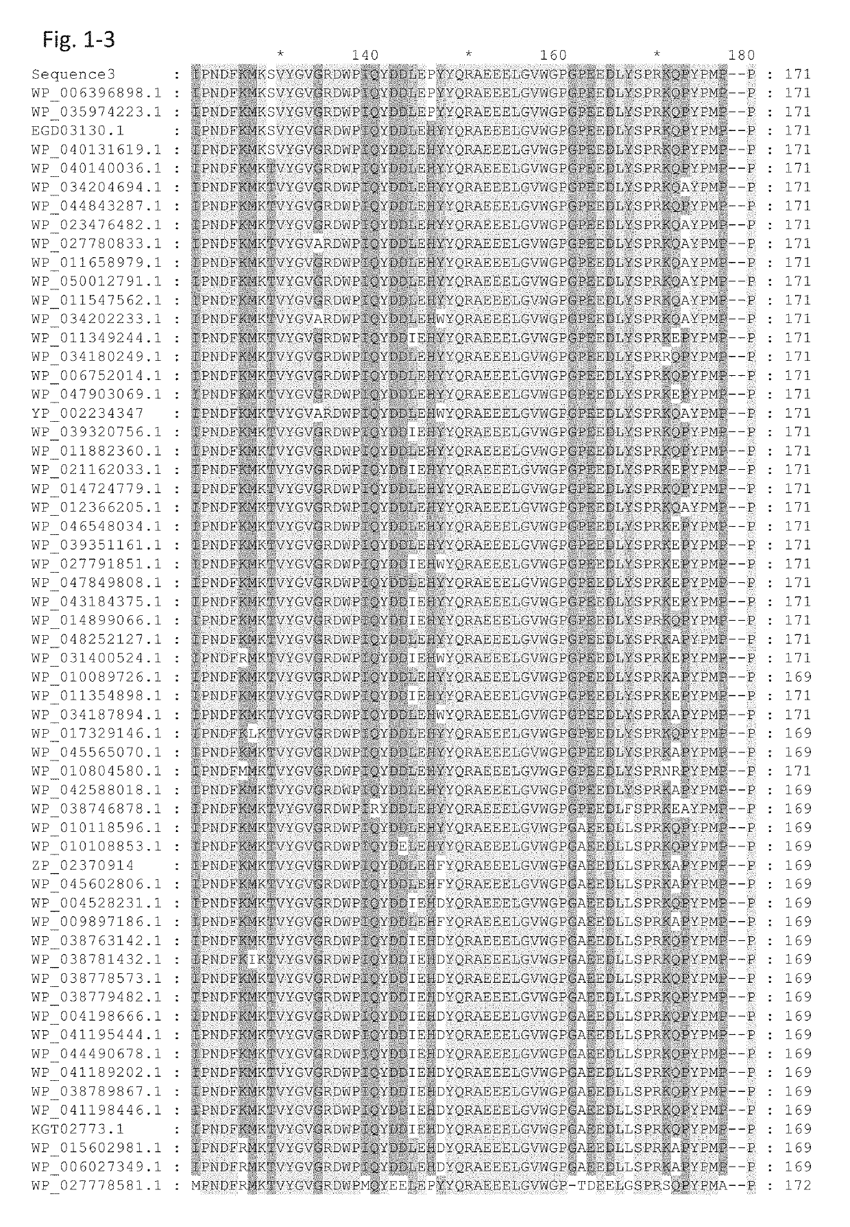 Mutant-type glucose dehydrogenase and use thereof