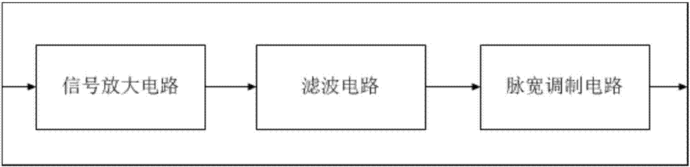 Flat cable type coil cloth leftover detection device