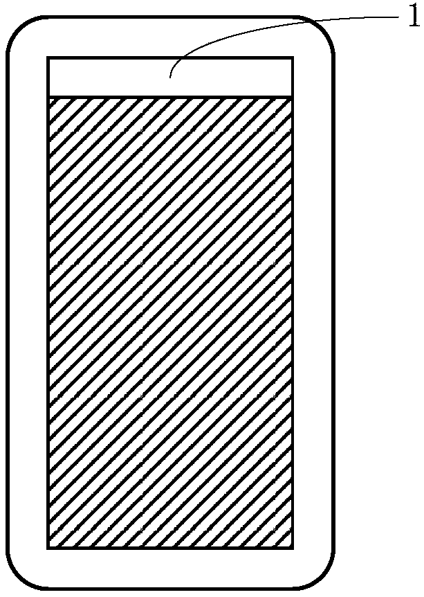 Event reminding method, event reminding system and terminal equipment