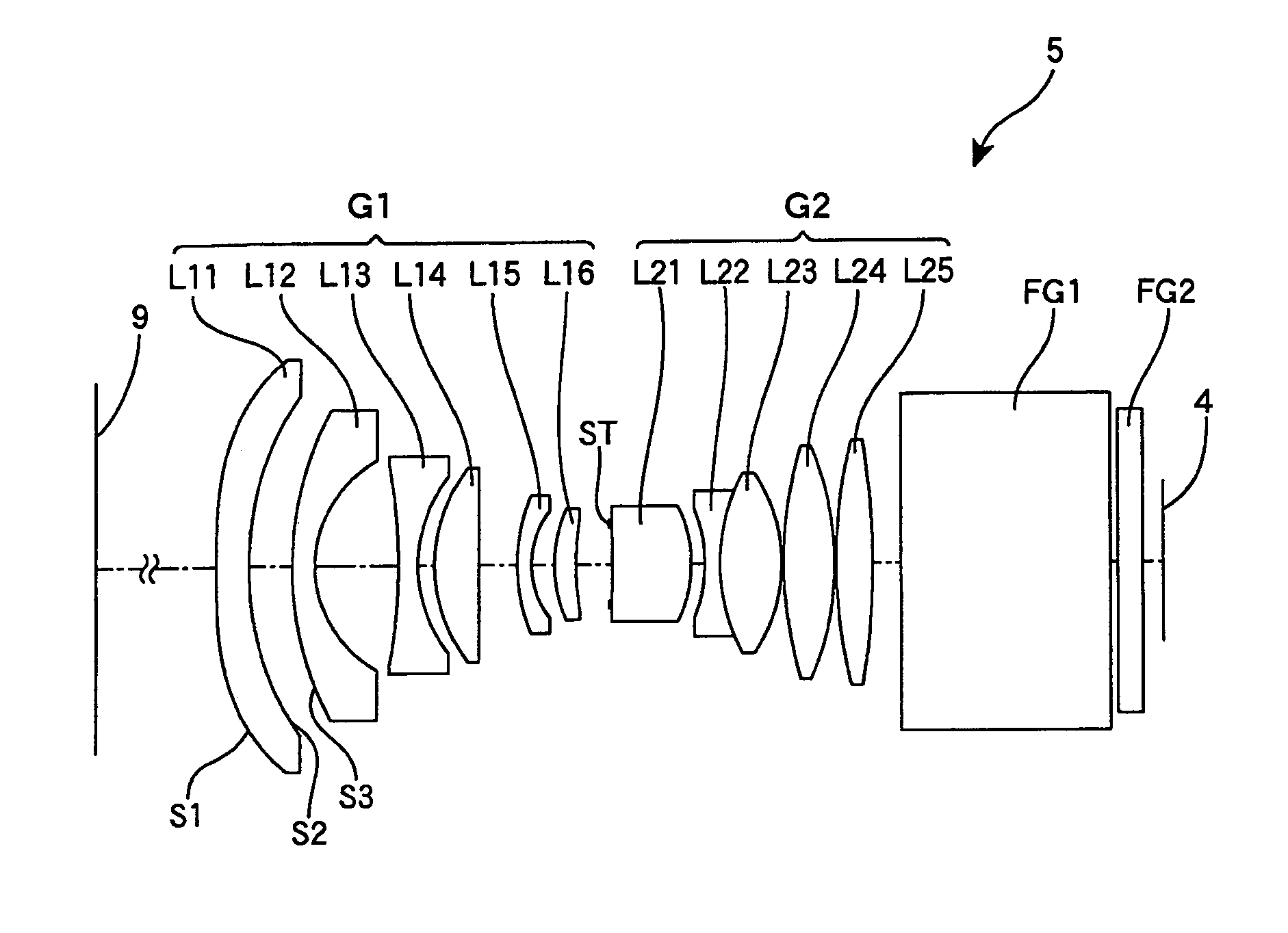 Projection lens system and projector