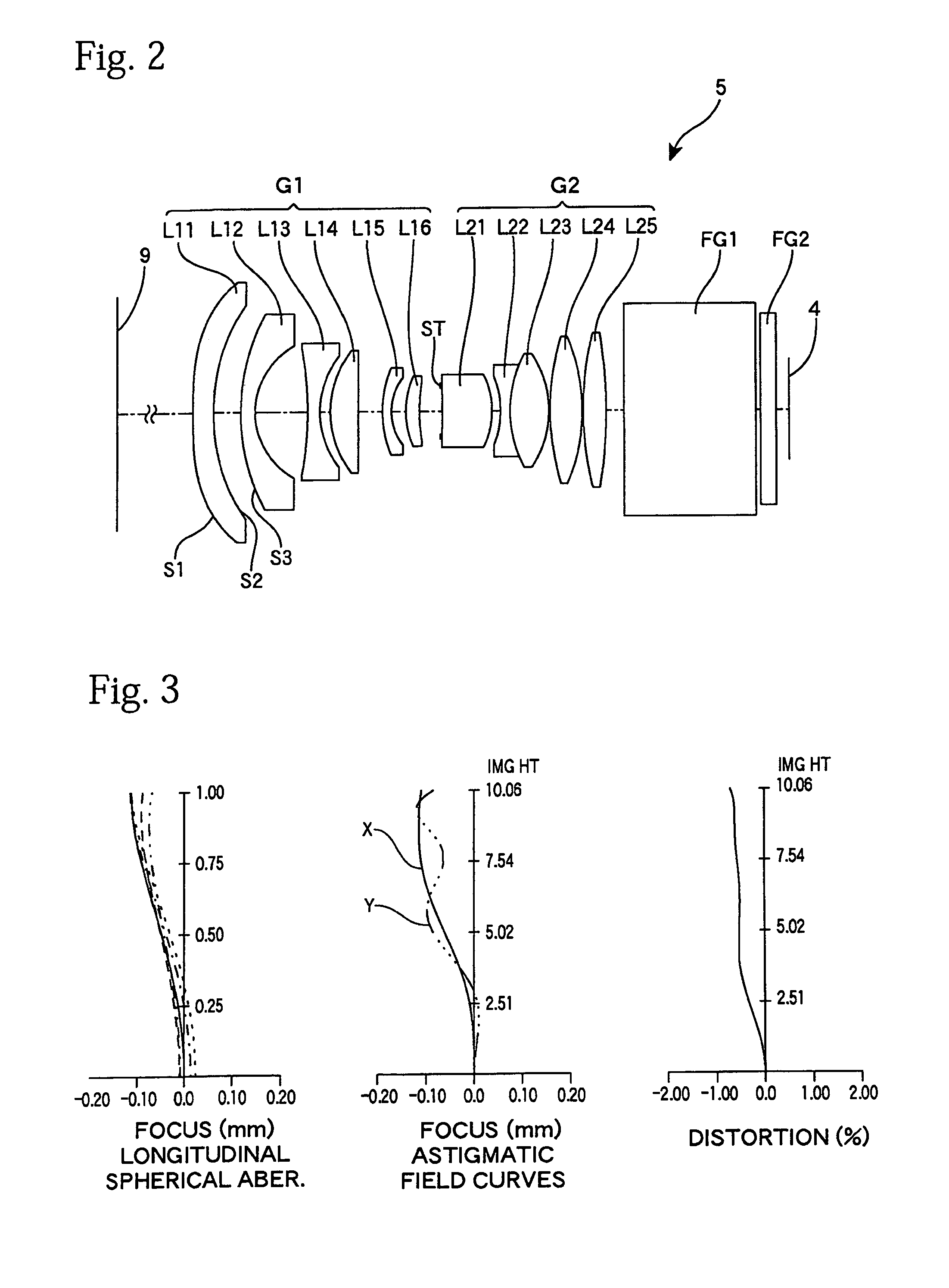 Projection lens system and projector