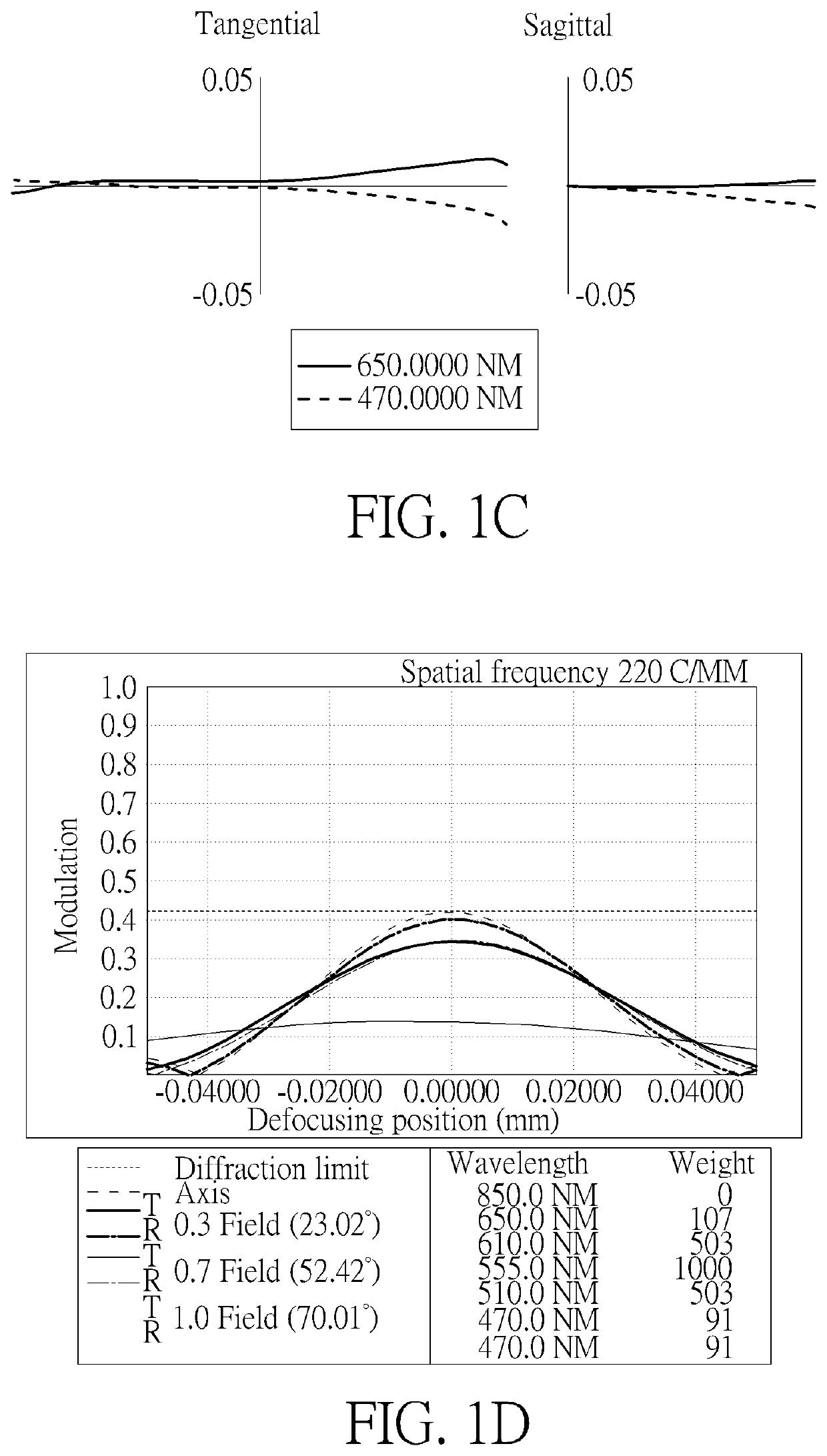 Optical image capturing system