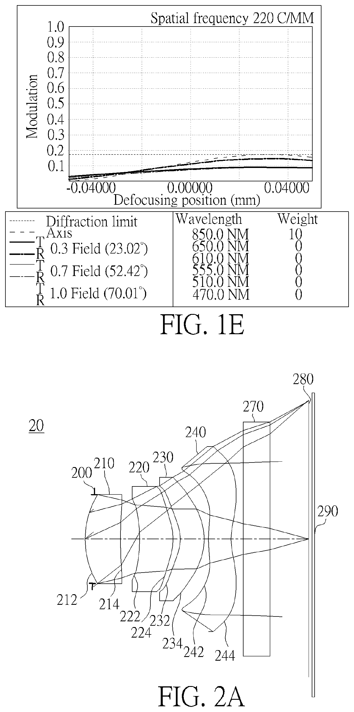 Optical image capturing system