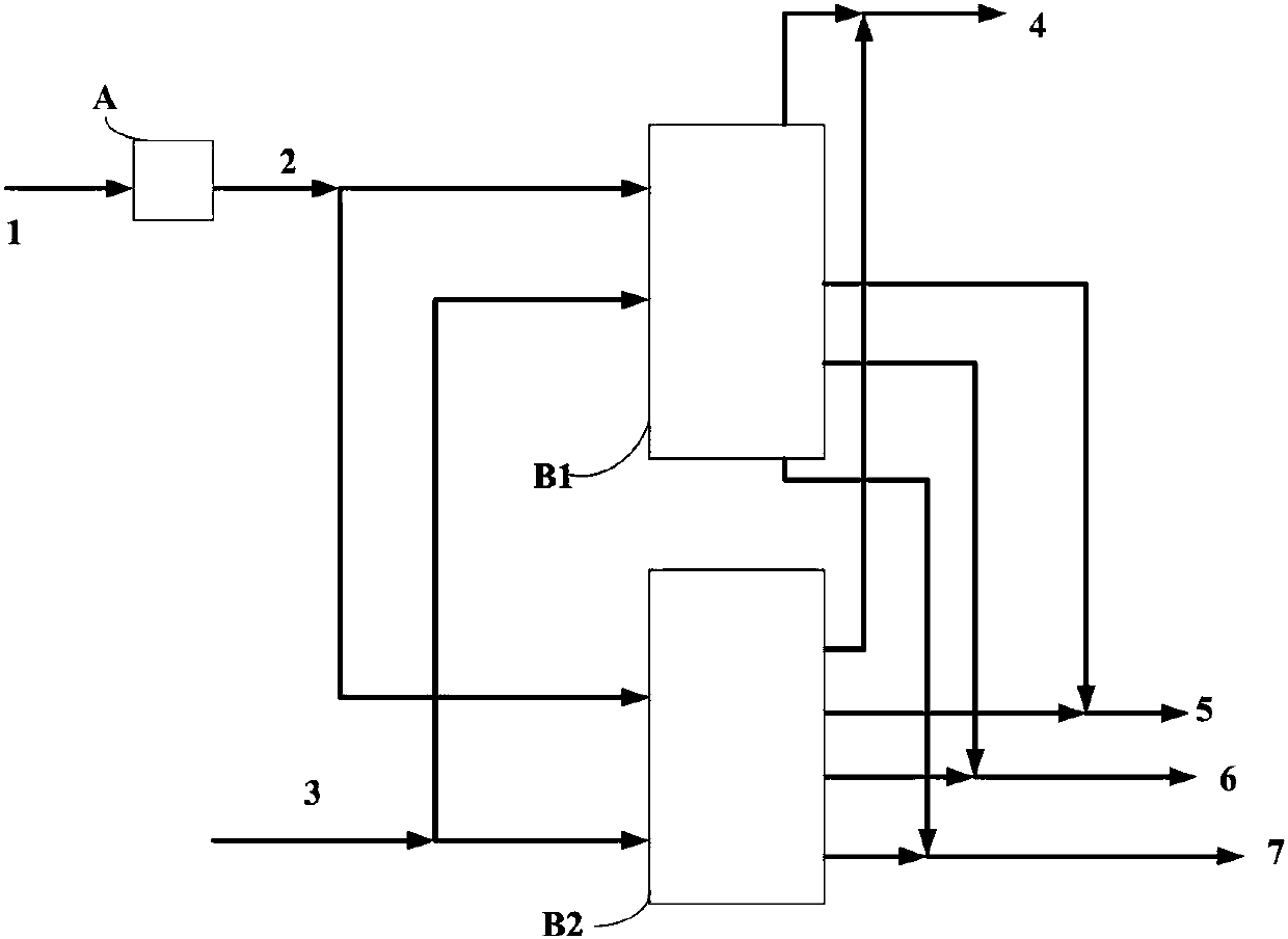 Systems and methods for continuous separation and conversion of carbonate-rich heavy oil deposits