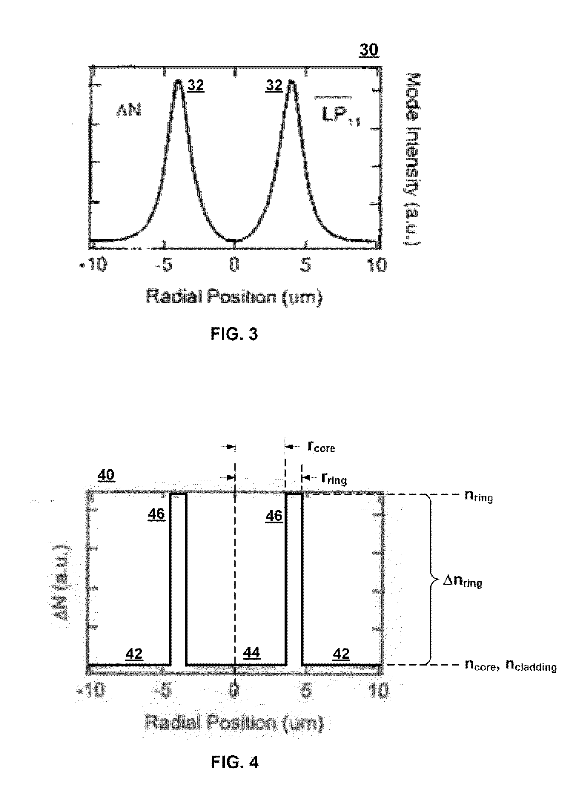 Systems and Techniques for Generating Cylindrical Vector Beams