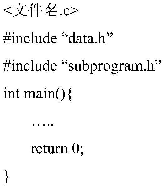 A Reverse Reconstruction Method of AADL Functional Behavior Model Based on Source Code