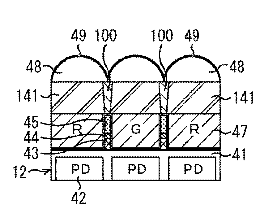 Solid-state imaging device, manufacturing method thereof, and electronic device