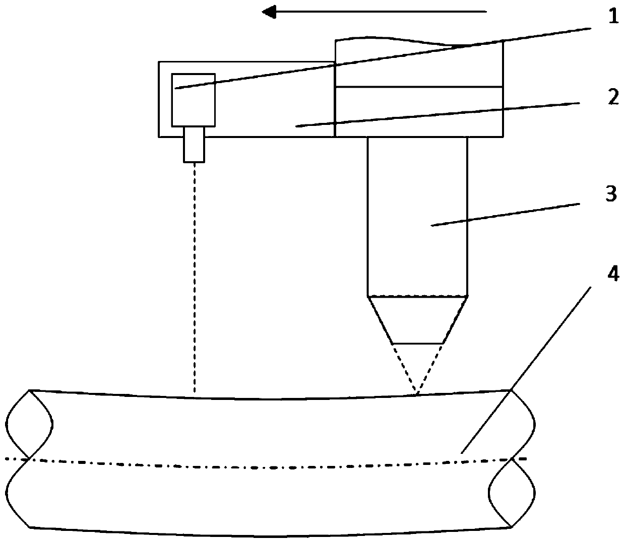 Dynamic adjusting method, device and system for height of laser head of laser cladding machine tool