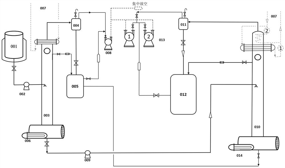 A double-tower continuous feeding rectification system and control method