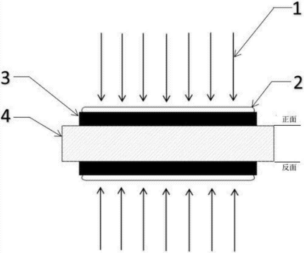 Laser impacting strengthening method for small-hole components different in thickness