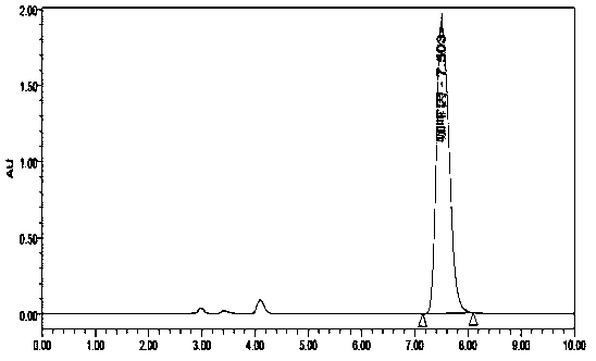 Method for removing caffeine and pesticide residue in tea extract