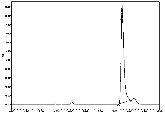 Method for removing caffeine and pesticide residue in tea extract