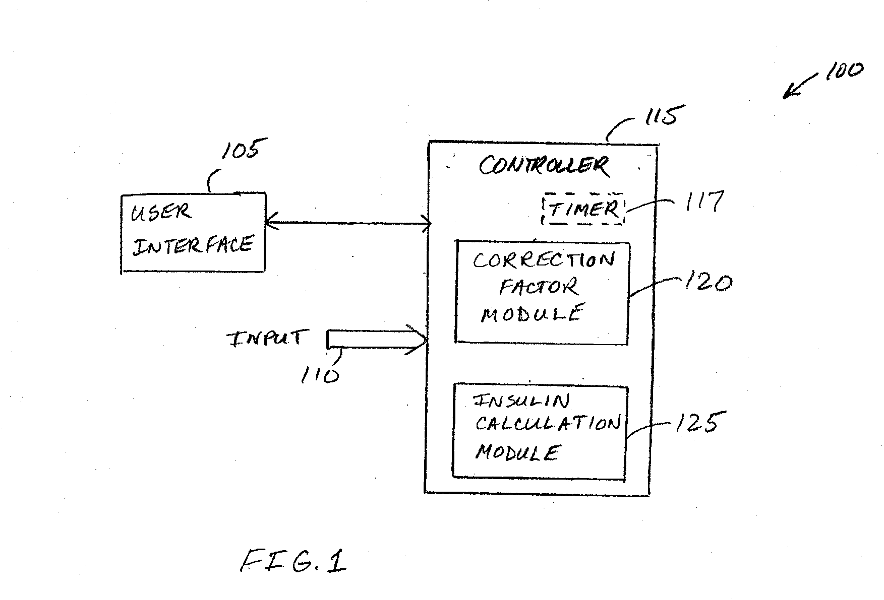 Correction factor testing using frequent blood glucose input