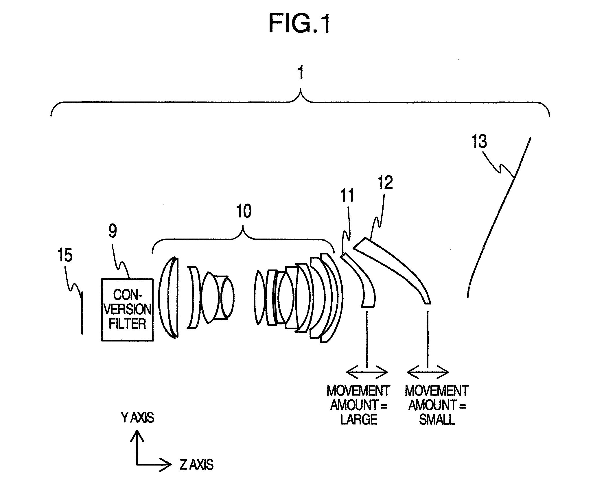 Oblique projector having movable free form lenses