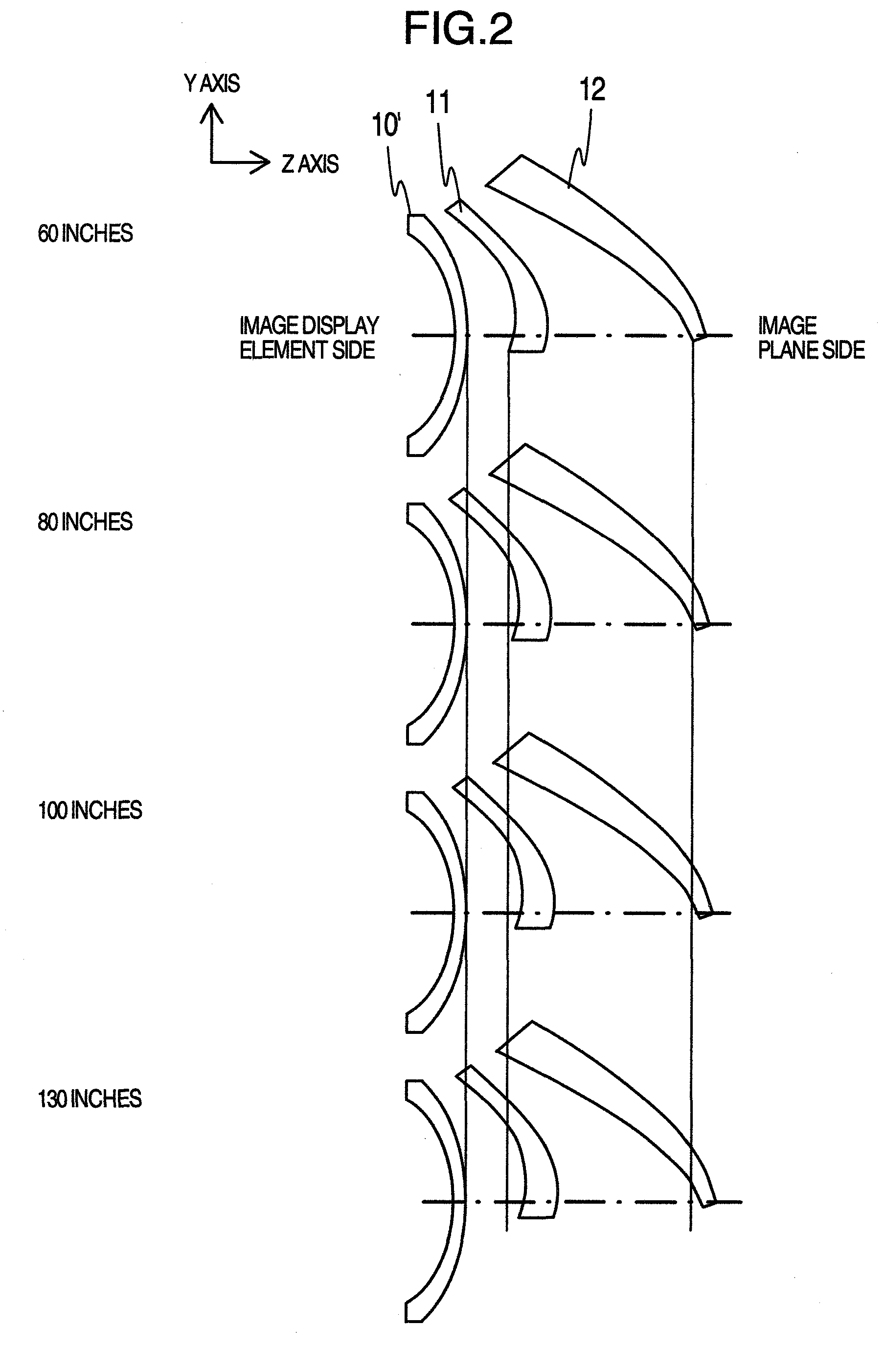 Oblique projector having movable free form lenses