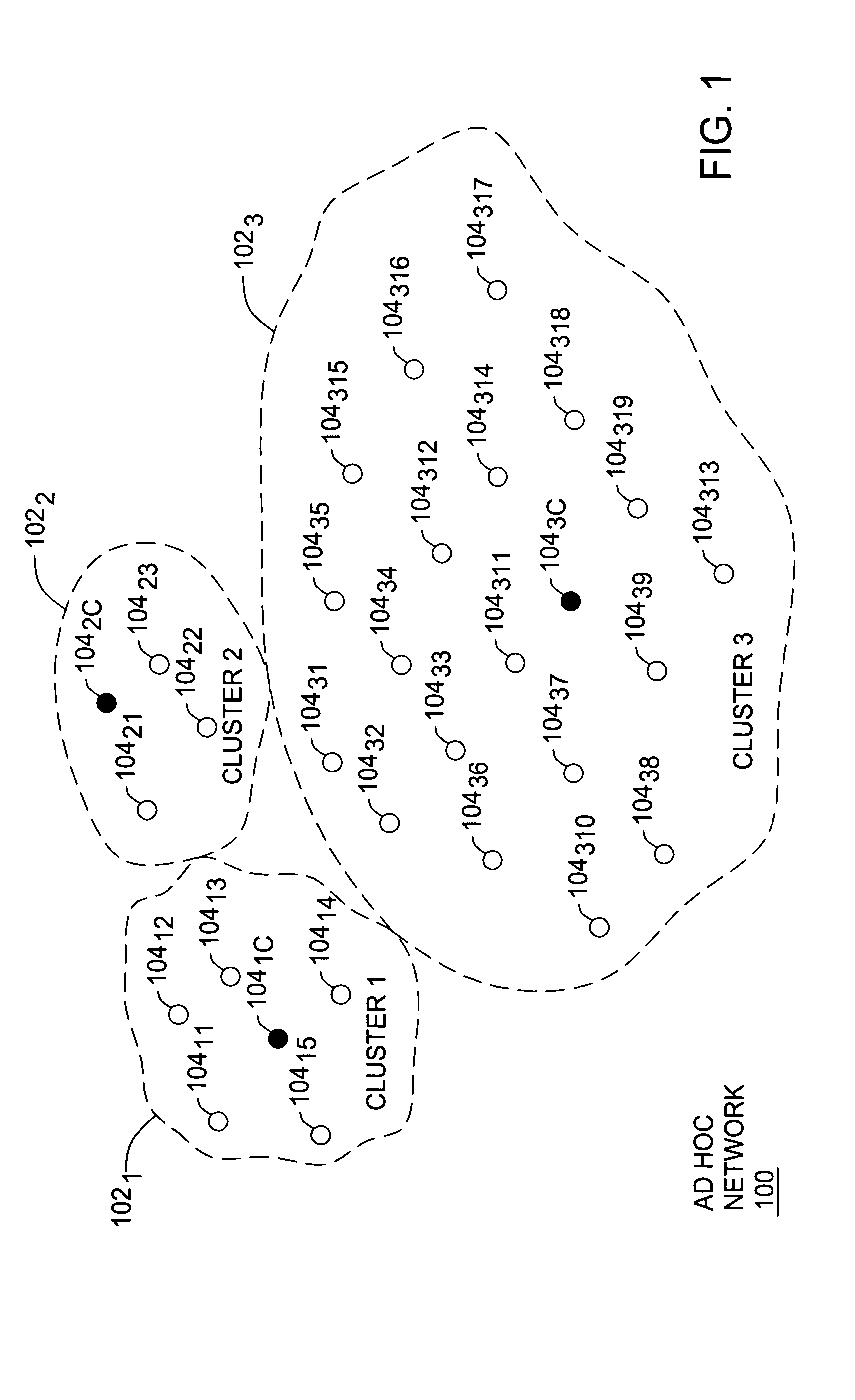 Clustering based load adaptive sleeping protocol for ad hoc networks