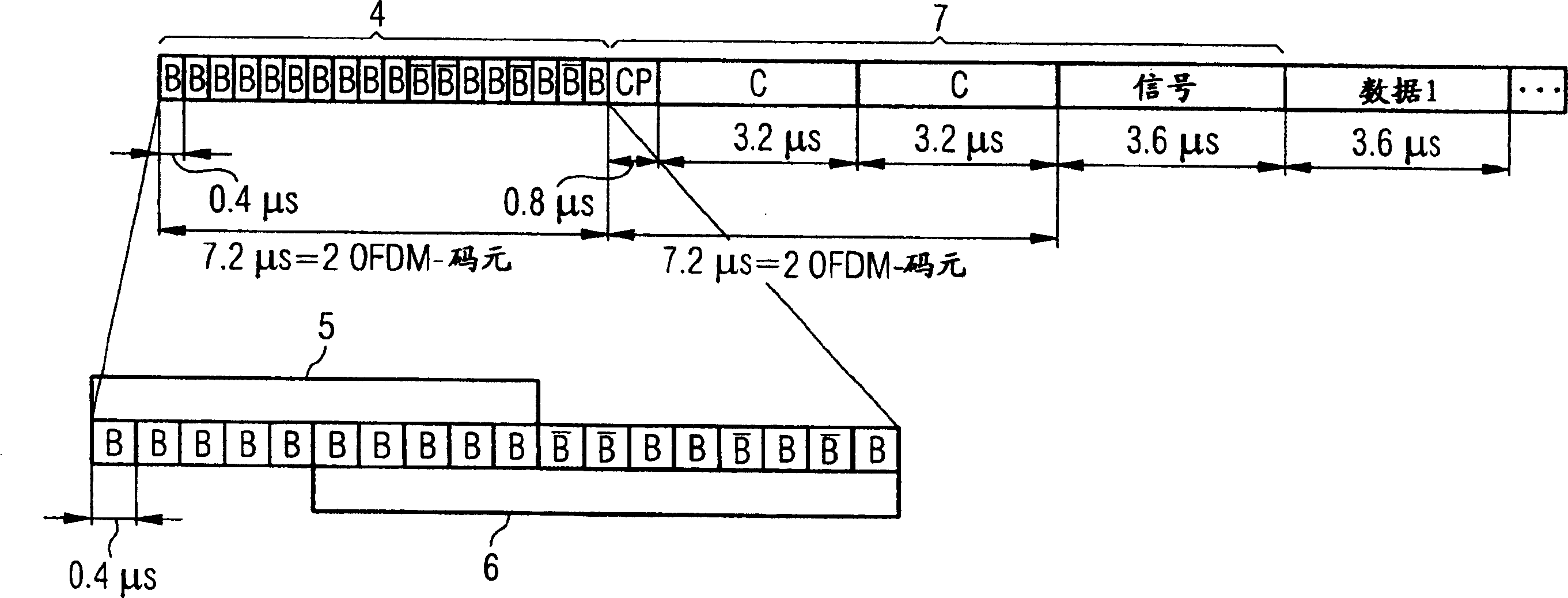 OFDM transmission method, which is intended both for sporadic and for continuous data communication, for a wlan