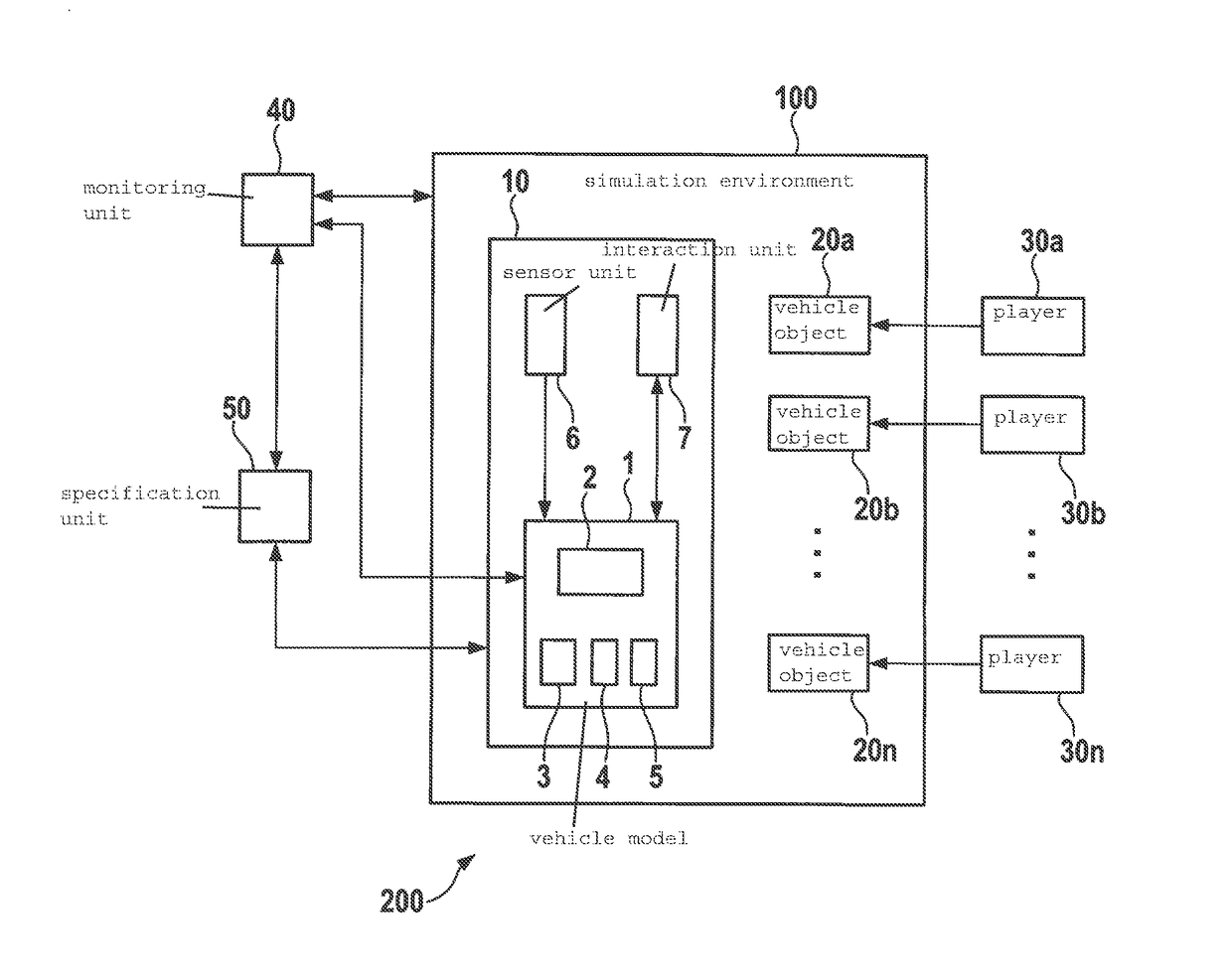 Method for validating a driver assistance function of a motor vehicle