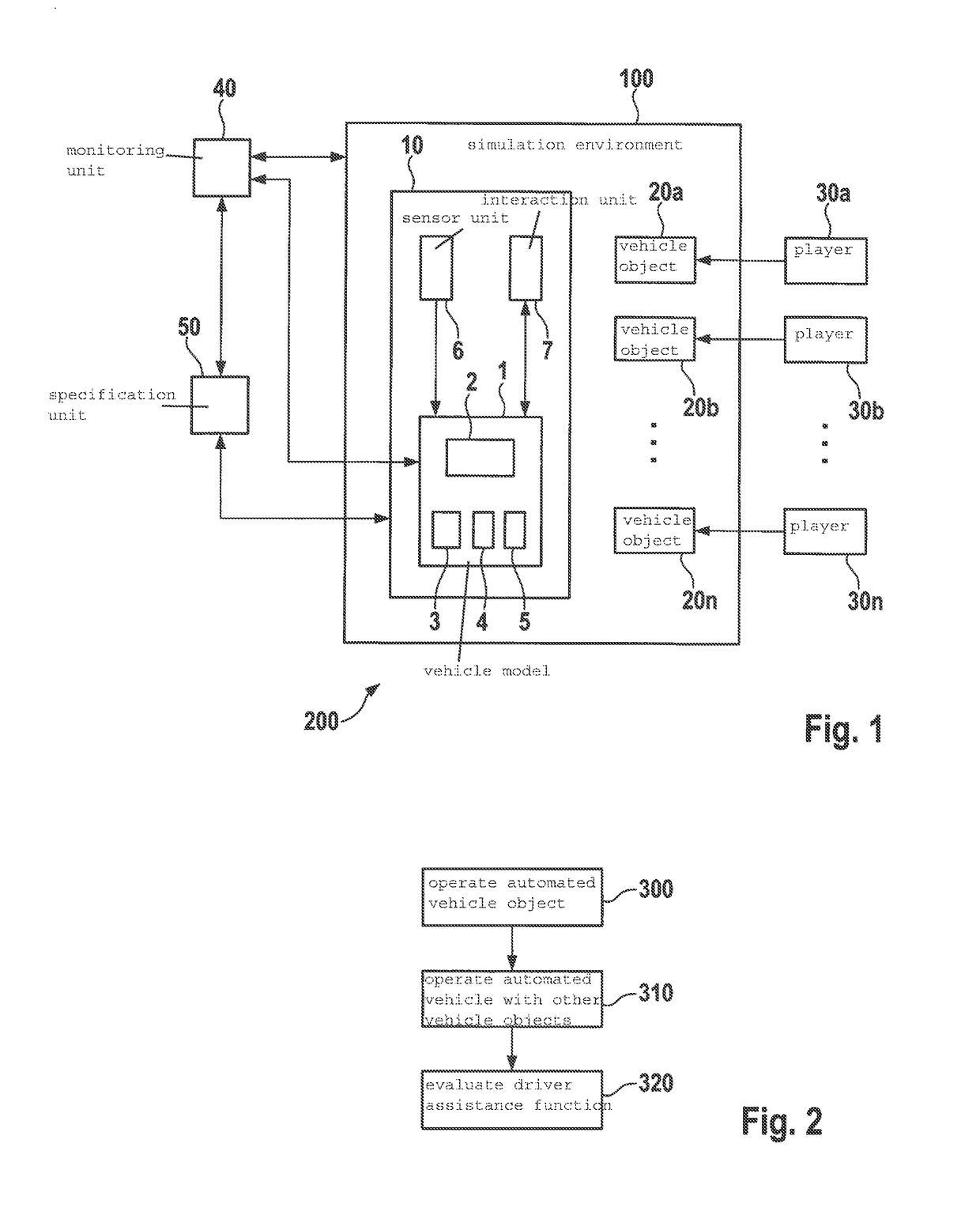 Method for validating a driver assistance function of a motor vehicle