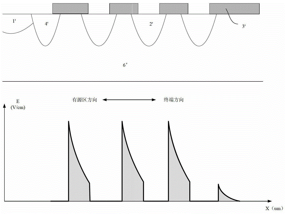 Chip structure and manufacturing method thereof