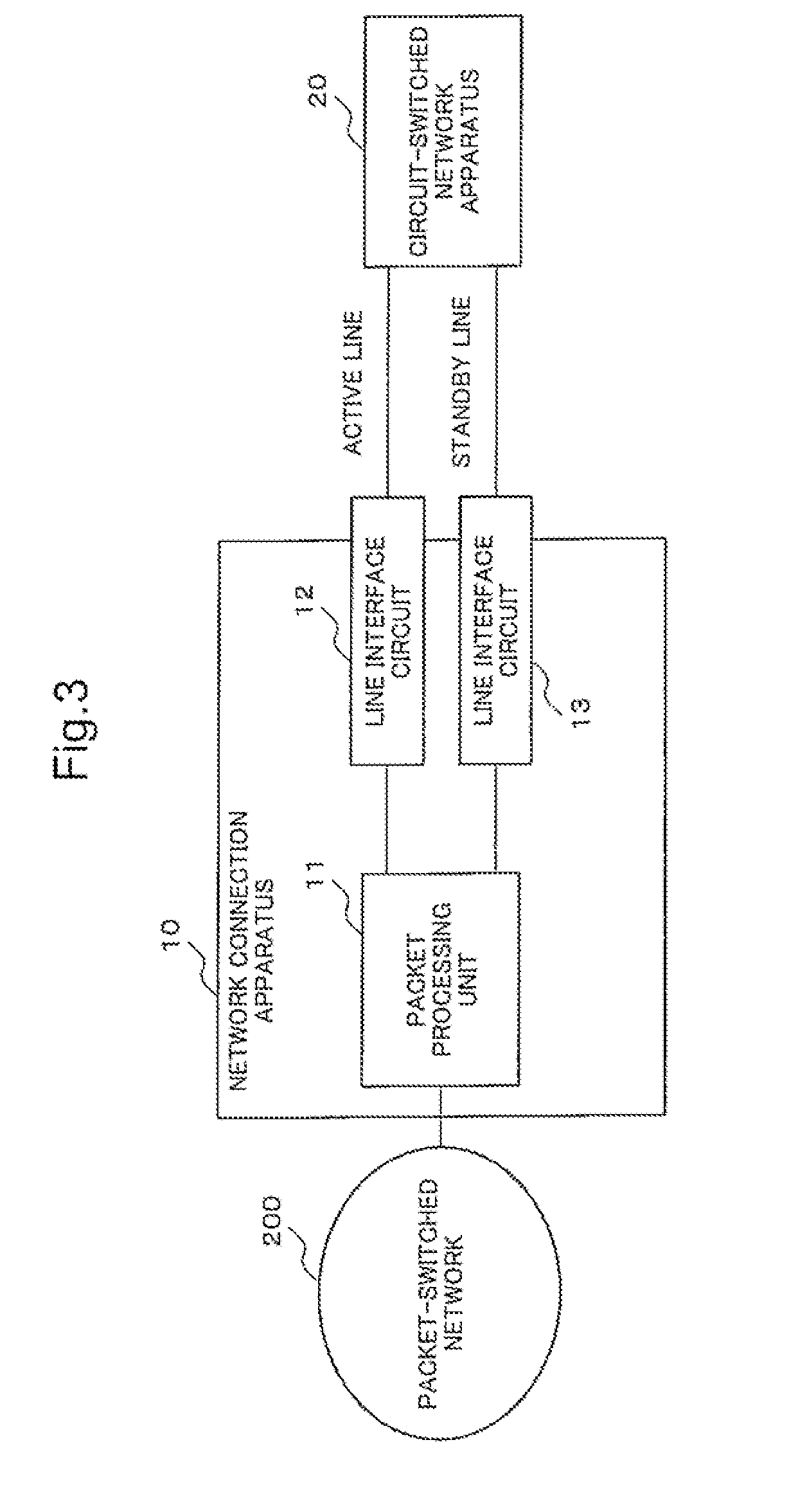 Network connection apparatus and a method thereof