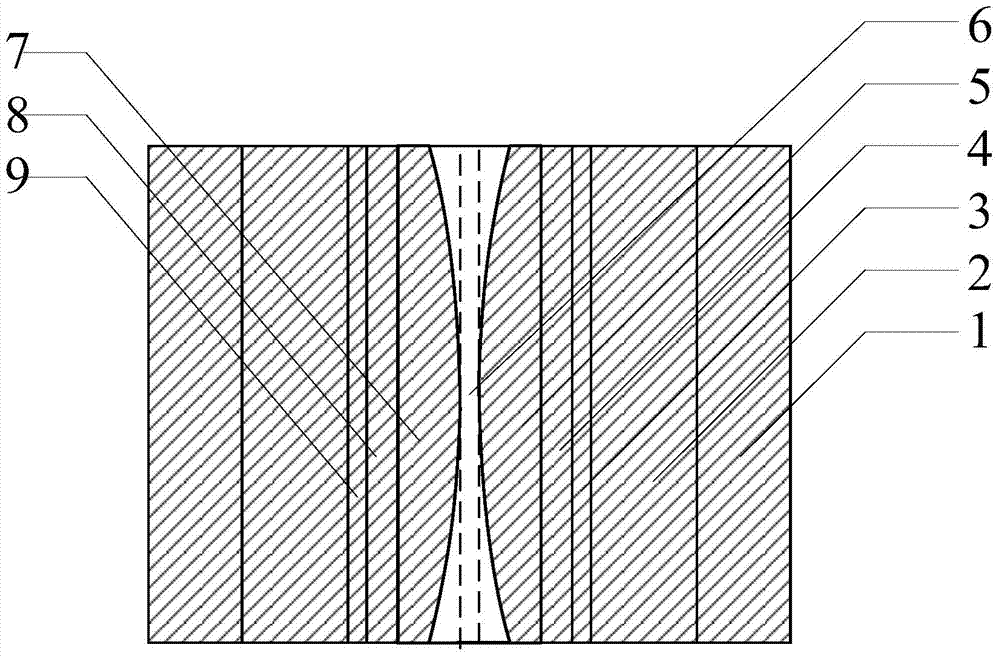 Effective focus size regulating device and method for double-cylindrical electron linear accelerator