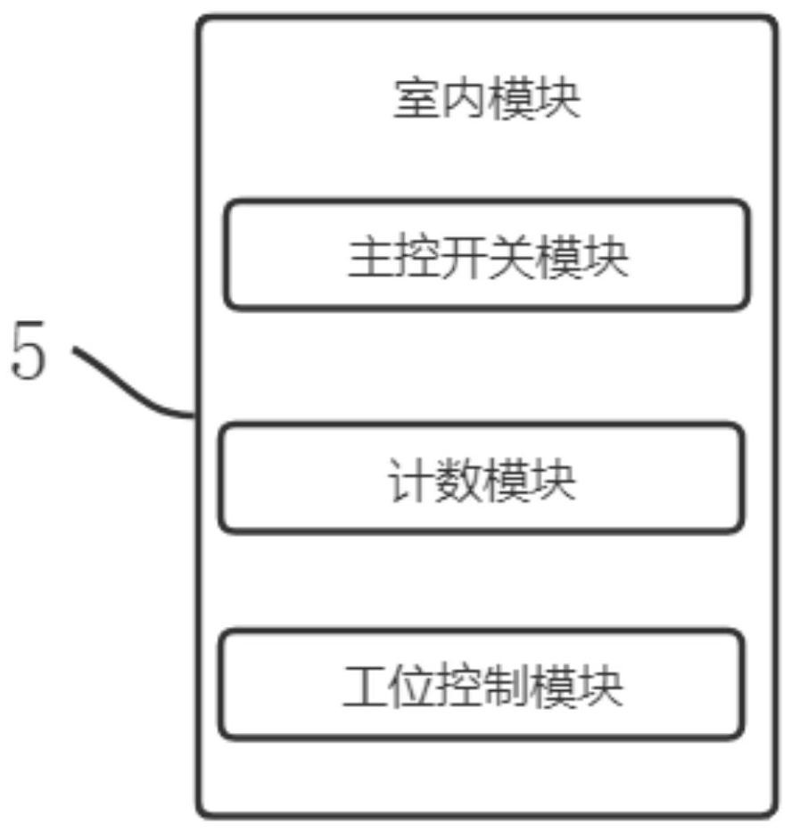 Lighting energy-saving management system