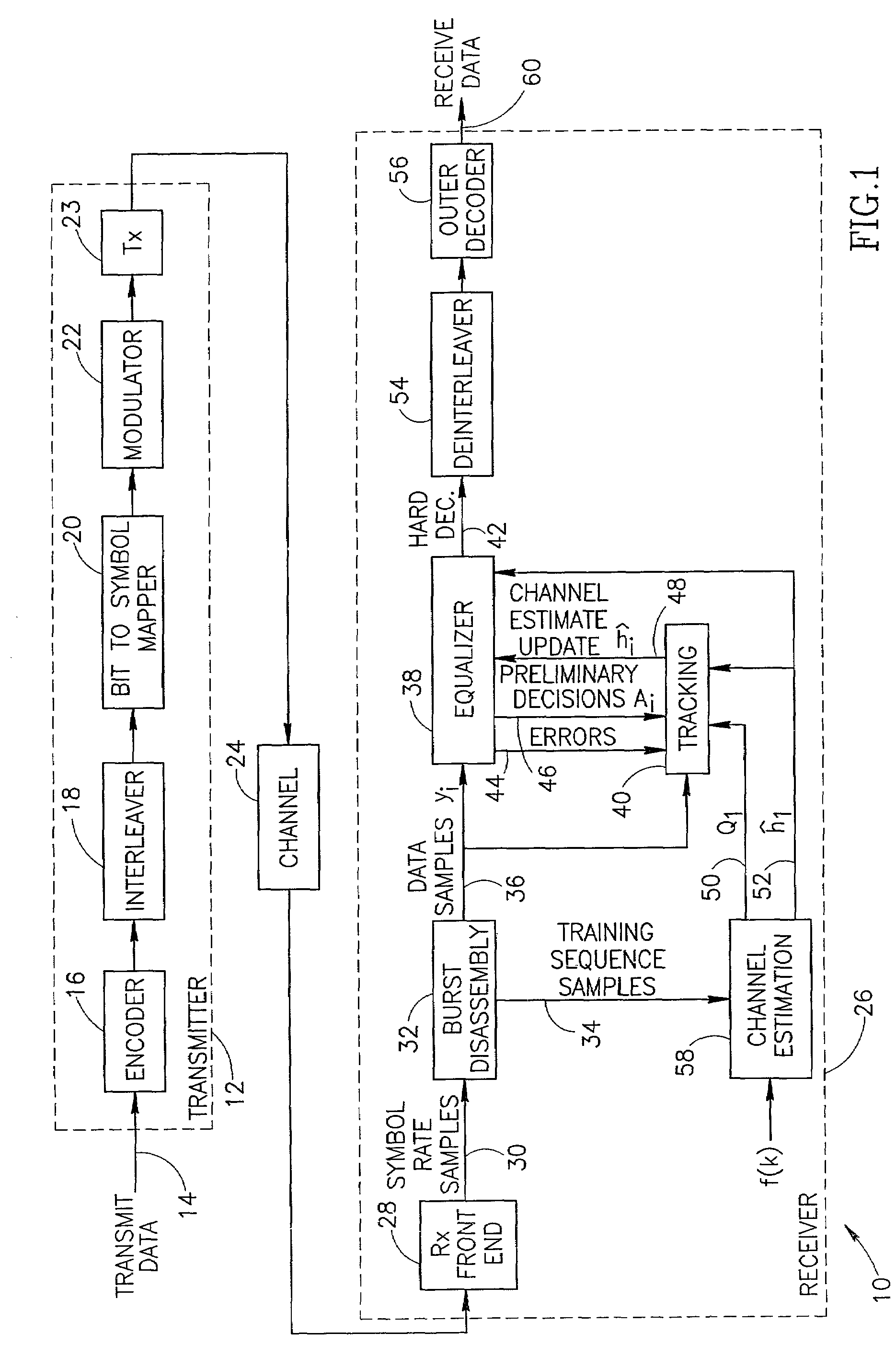 Block based channel tracking using weighted recursive least squares