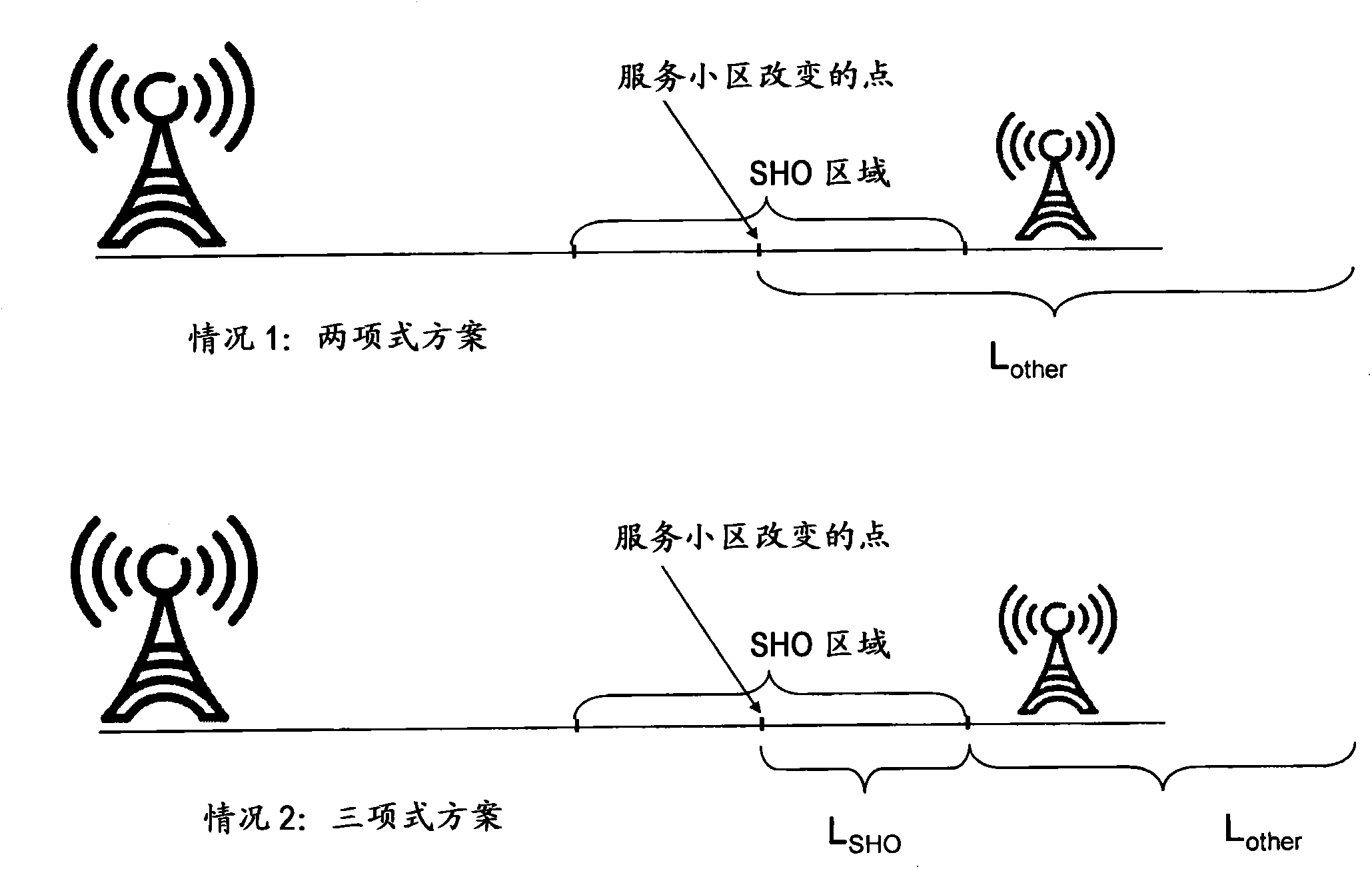 Method and device for estimating available cell load