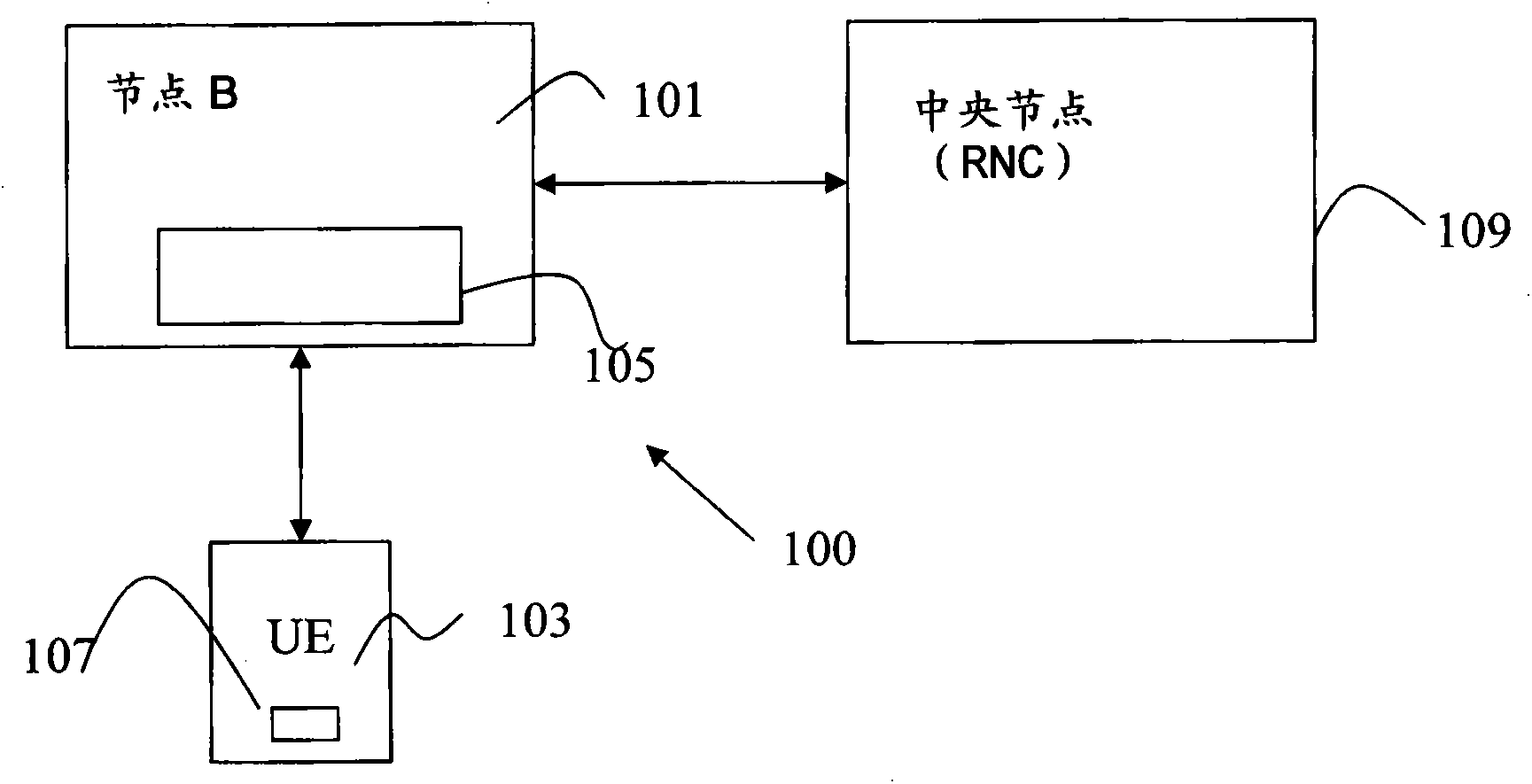 Method and device for estimating available cell load