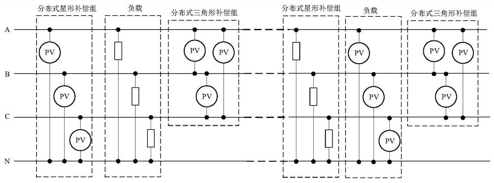 A method for improving the voltage quality of distribution network based on single-phase photovoltaic inverter